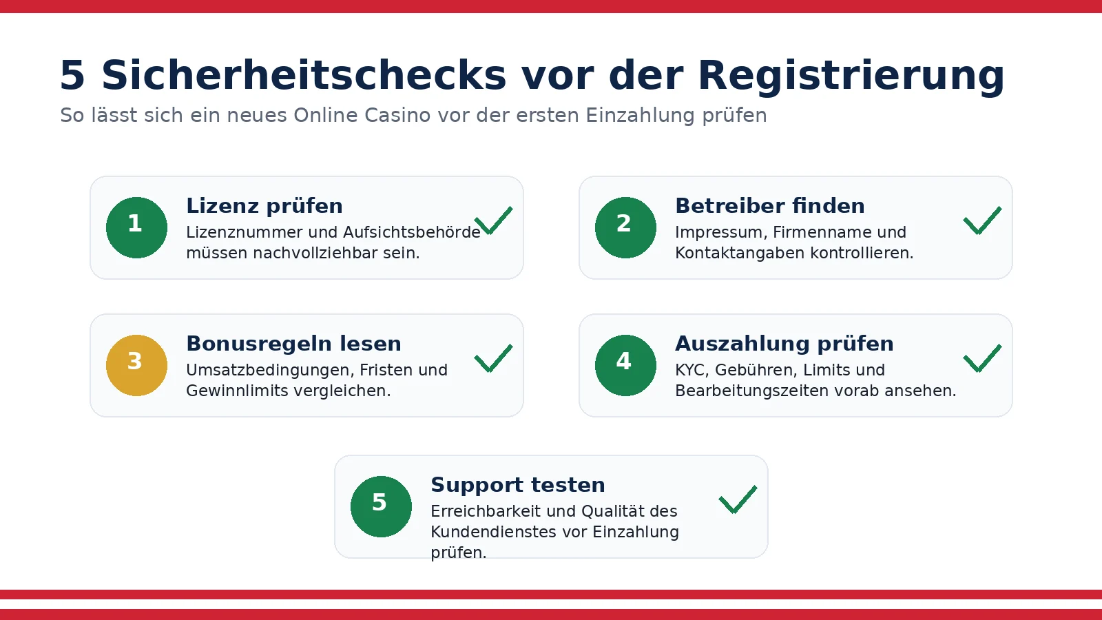 online casino neu